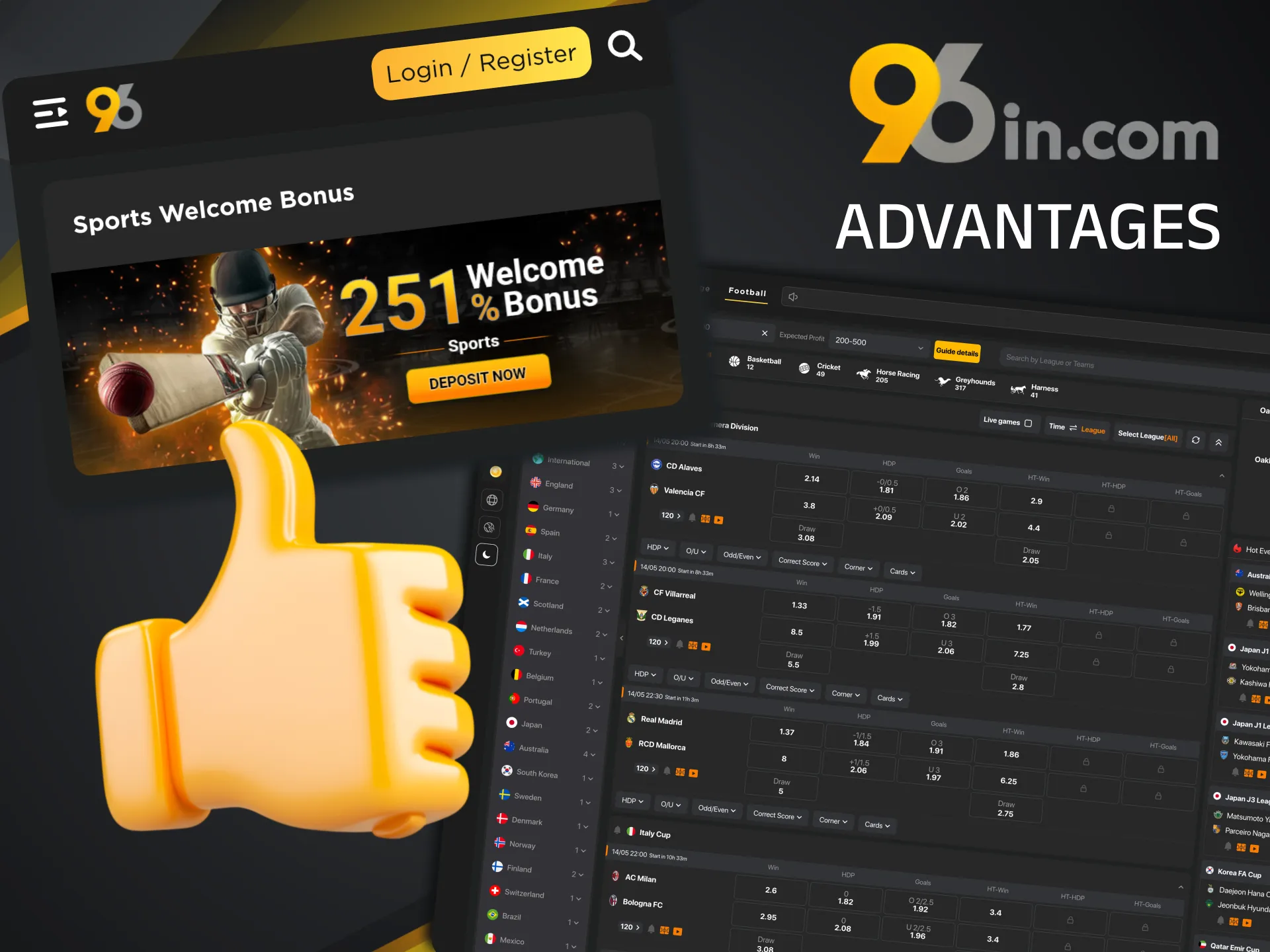 Secure football betting with advanced data protection and fraud prevention at 96in.